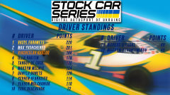 Hator Race Daytona -  фінал українського NASCARу  визначив переможців